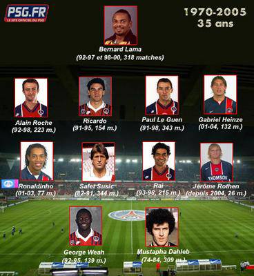 psg